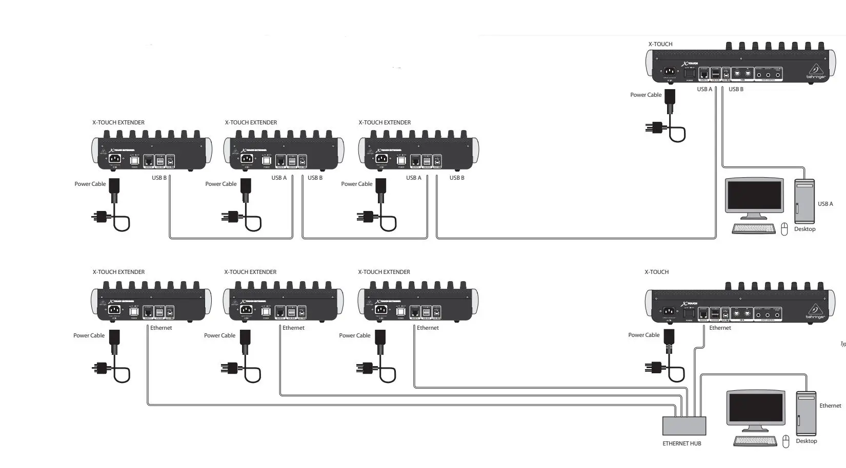 behringer-415600-X-Touch-Extender-Universal-Remote-Control-for-DAWs-3
