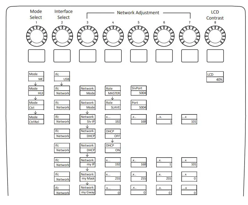 behringer-415600-X-Touch-Extender-Universal-Remote-Control-for-DAWs-5