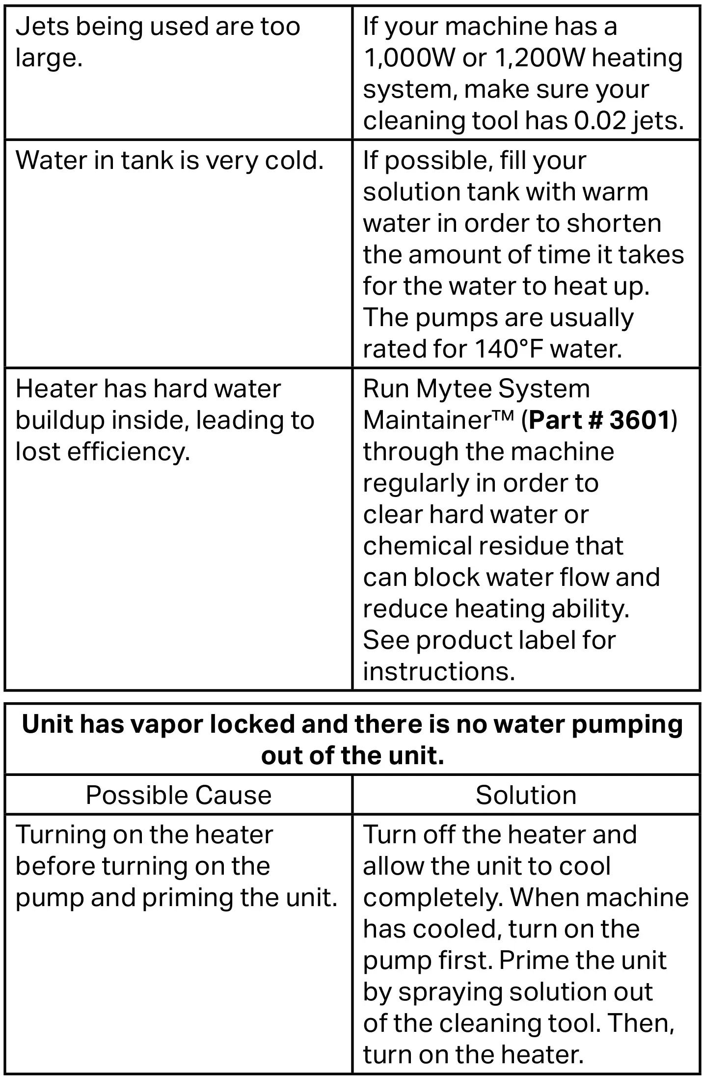 Mytee 1000DX-200 Speedster Deluxe Box Extractor - Heater Troubleshooting 2