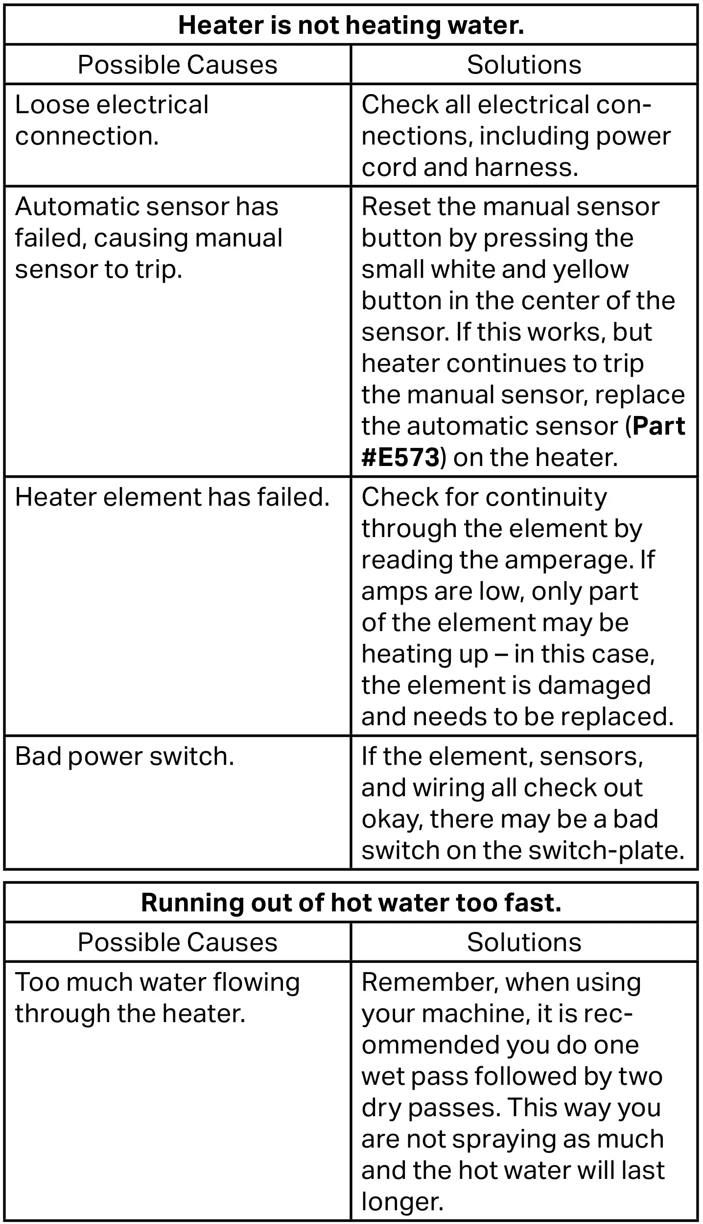 Mytee 1000DX-200 Speedster Deluxe Box Extractor - Heater Troubleshooting
