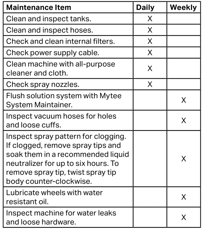 Mytee 1000DX-200 Speedster Deluxe Box Extractor - Machine Maintenance