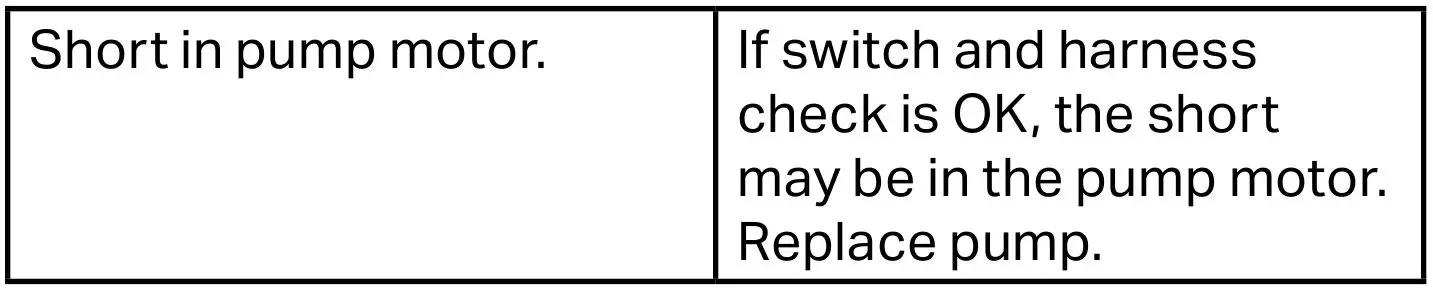 Mytee 1000DX-200 Speedster Deluxe Box Extractor - Pump Troubleshooting 4