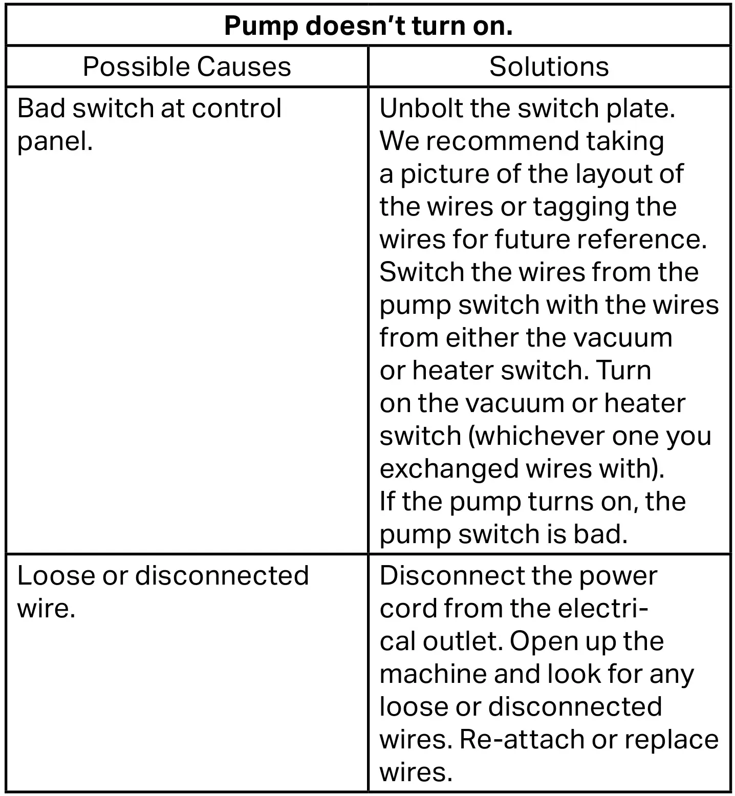 Mytee 1000DX-200 Speedster Deluxe Box Extractor - Pump Troubleshooting
