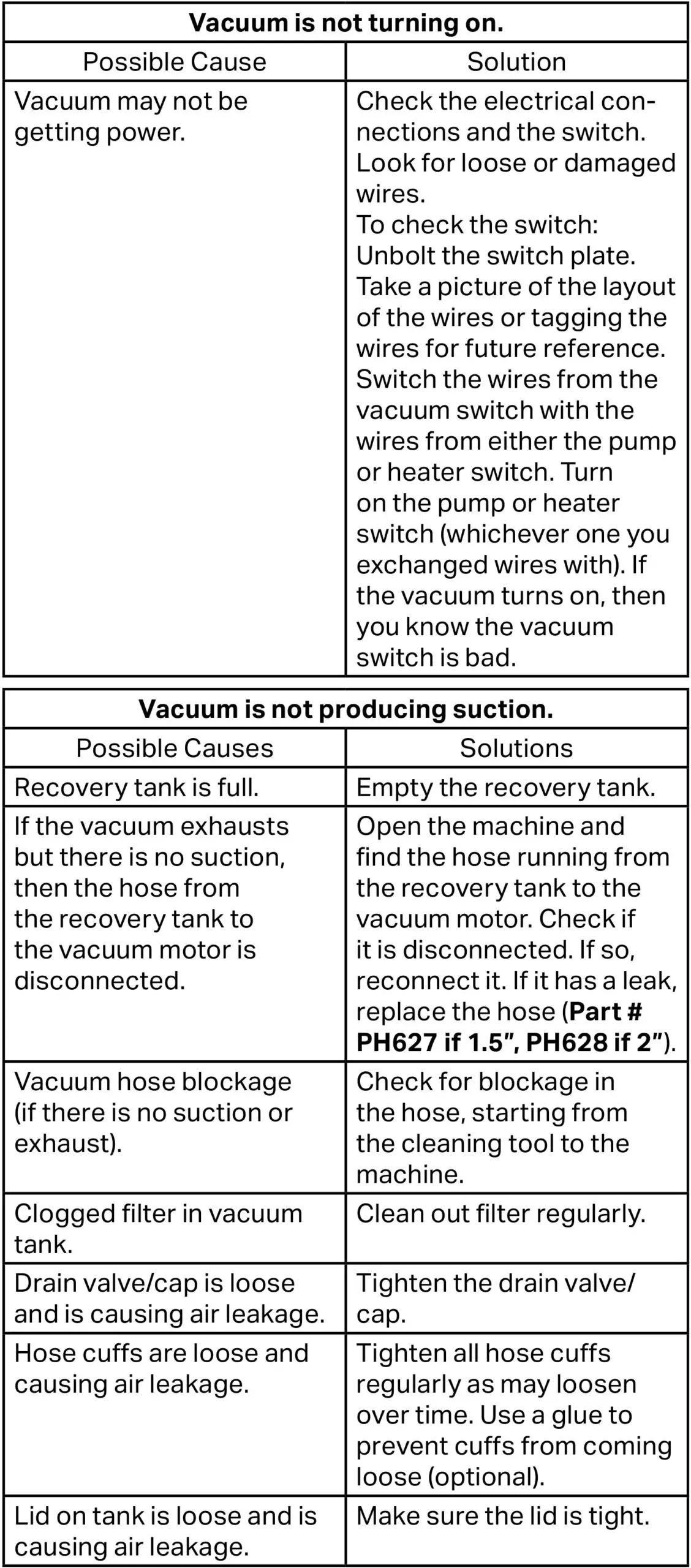 Mytee 1000DX-200 Speedster Deluxe Box Extractor - Vacuum Troubleshooting
