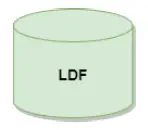 LIPOWSKY Baby LIN MB II LIN and CAN Bus Simulator with Rs 232 Ethernet Interface - Icon