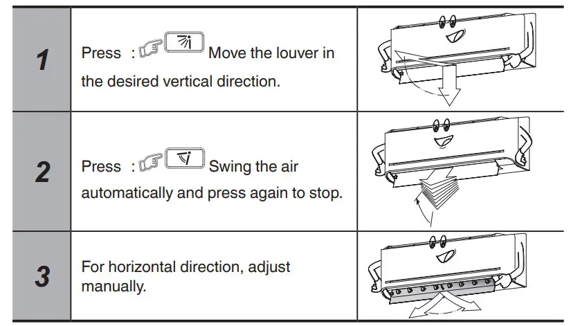 Carrier 42TVDA010 Air Conditioner - figure 3