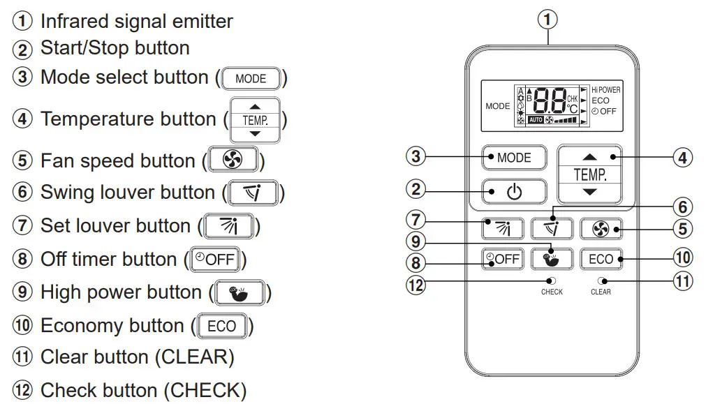 Carrier 42TVDA010 Air Conditioner - figure 4