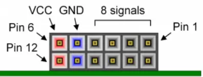 DIGILENT Development Board Arty Z7 Figure 15 Audio Output Circuit.