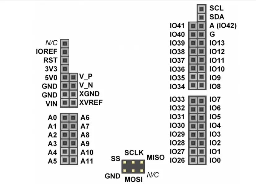 DIGILENT Development Board Arty Z7 Shield Connector
