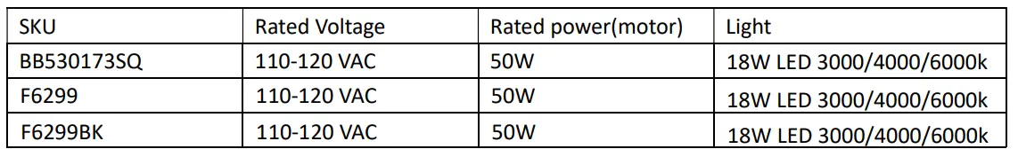 Parrot-Uncle-BB530173SQ-52-Mayna-LED-Indoor-Copper-Flush-1