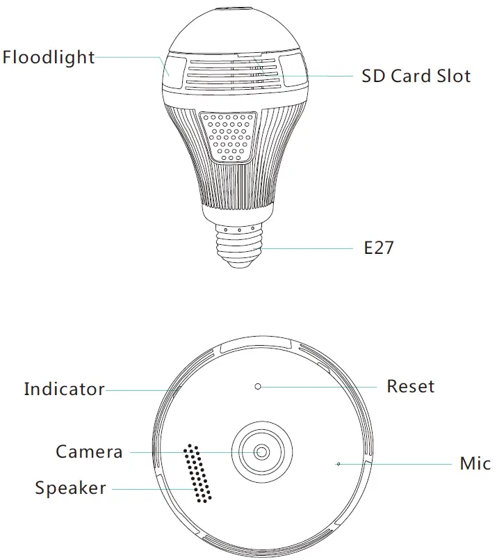 CRORZAR Light Bulb Camera 01