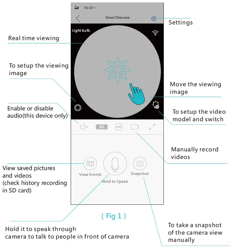 CRORZAR Light Bulb Camera 17