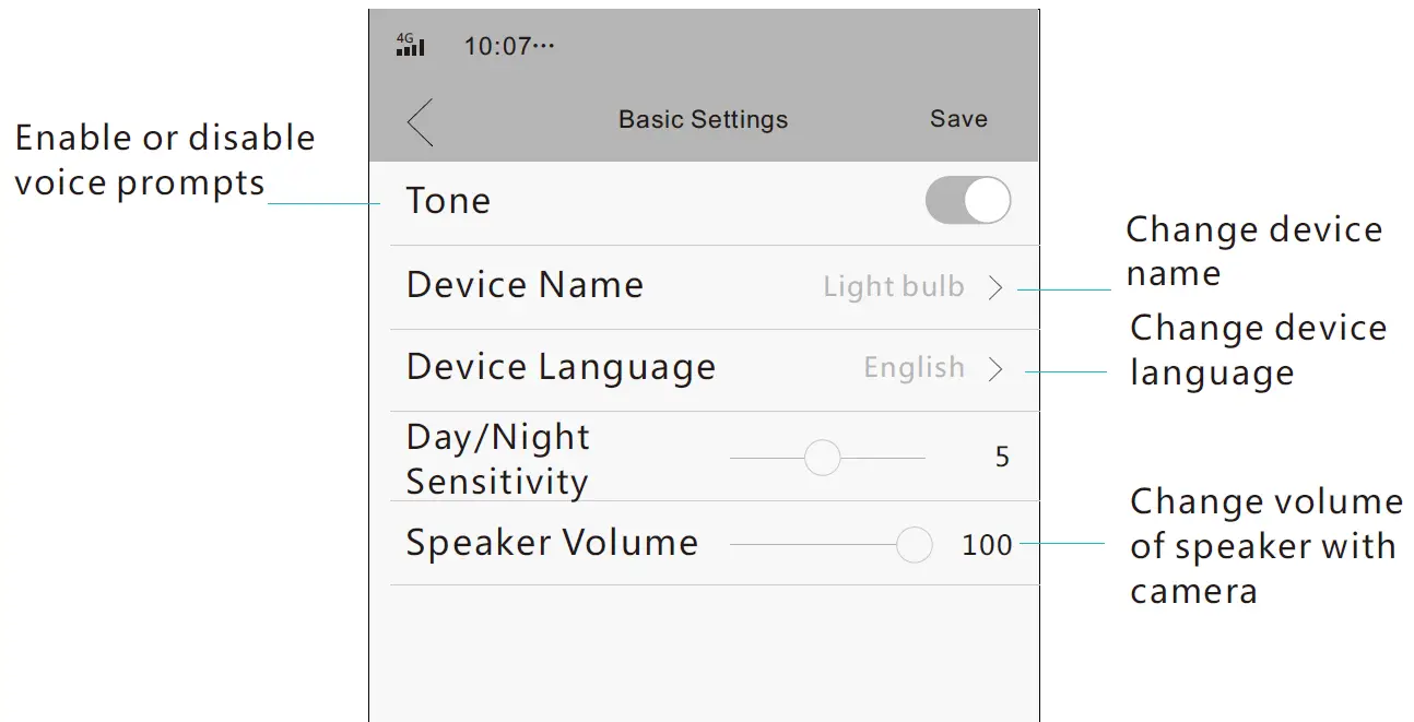 CRORZAR Light Bulb Camera 21