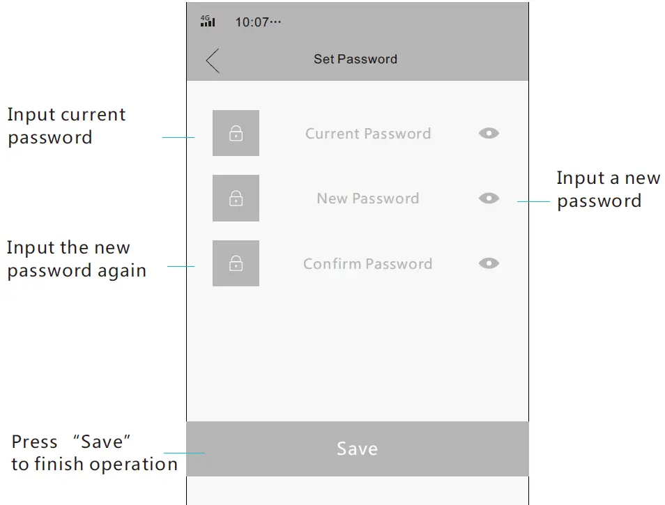 CRORZAR Light Bulb Camera 22