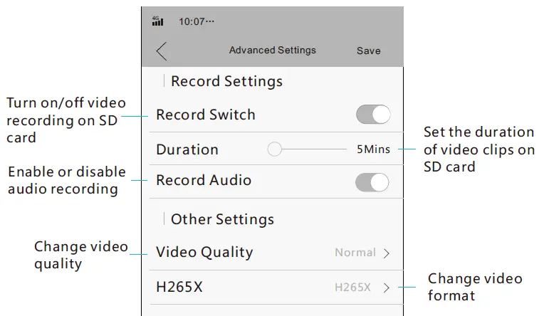 CRORZAR Light Bulb Camera 25