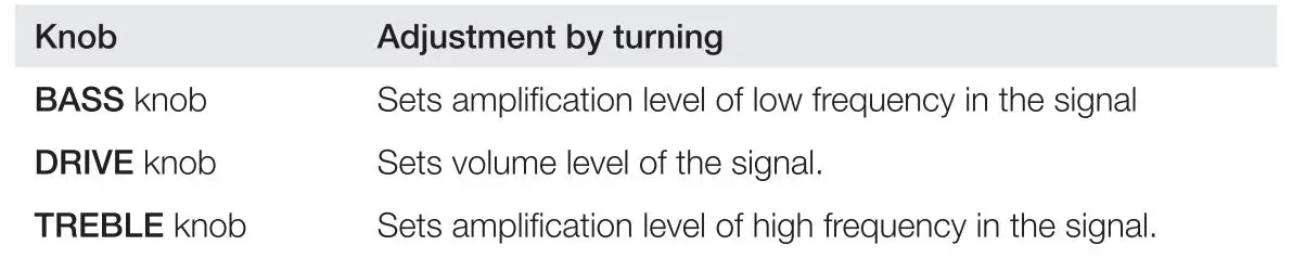 amazonbasics-GS-X-Boost-Guitar-Effect-Pedal-2