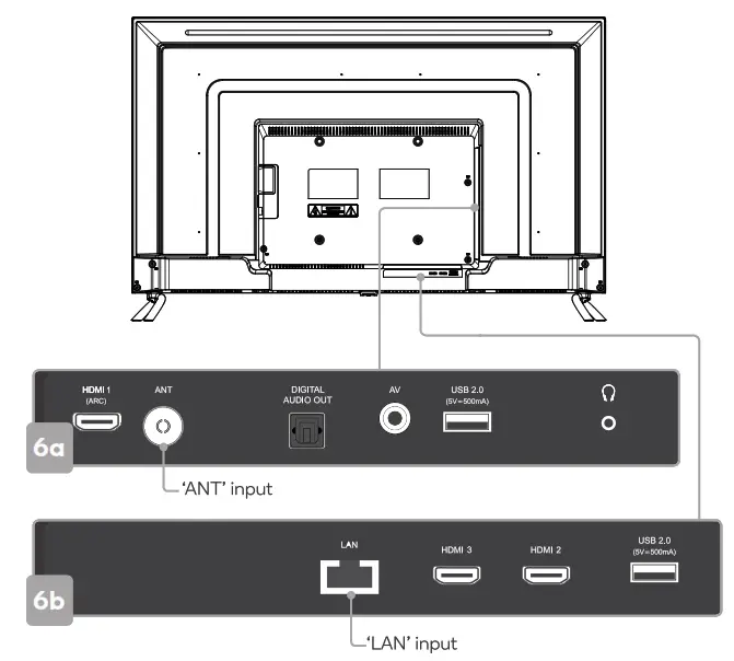 kogan 43” SMART HDR 4K LED TV - Home screen