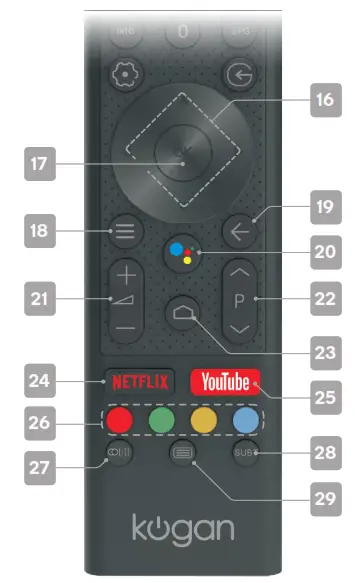 kogan 43” SMART HDR 4K LED TV - REMOTE 2