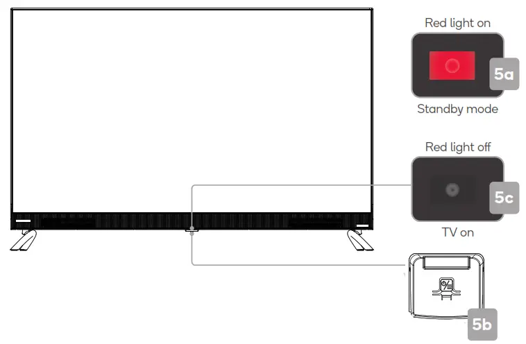 kogan 43” SMART HDR 4K LED TV - Turning