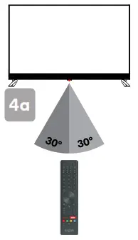 kogan 43” SMART HDR 4K LED TV - bluetooth