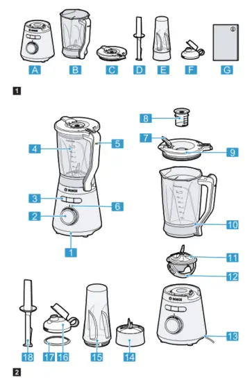 BOSCH MMB6384M VitaPower Serie 4 Stainless Steel Blender