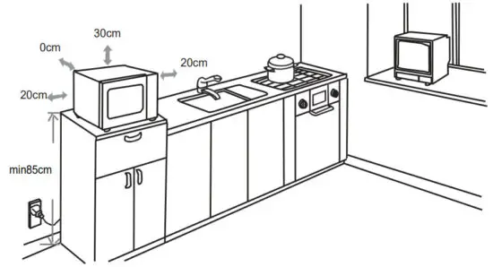 SCHNEIDER SCMWN20SMG Single Function Microwave - Installation