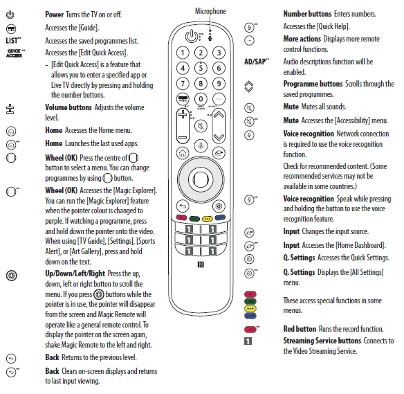 LG 55UJ634V 55 Inch 4K UHD LED TV -FIG 1