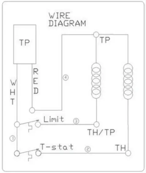 AVANTCO 177FF300N Natural Gas 40 Ib Satinless Steel Floor Fryer - Diagram