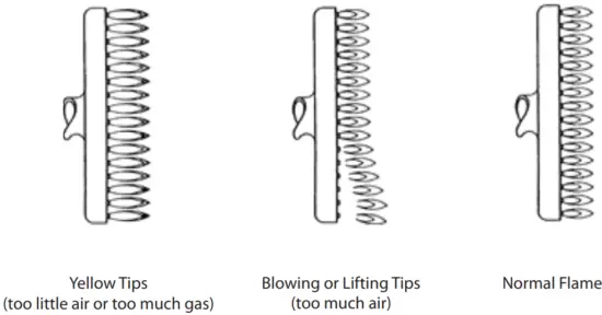 AVANTCO 177FF300N Natural Gas 40 Ib Satinless Steel Floor Fryer - MAIN BURNERS