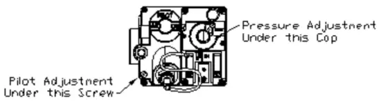 AVANTCO 177FF300N Natural Gas 40 Ib Satinless Steel Floor Fryer - pilot adjustment