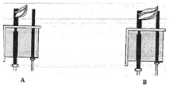 AVANTCO 177FF300N Natural Gas 40 Ib Satinless Steel Floor Fryer - pilot key