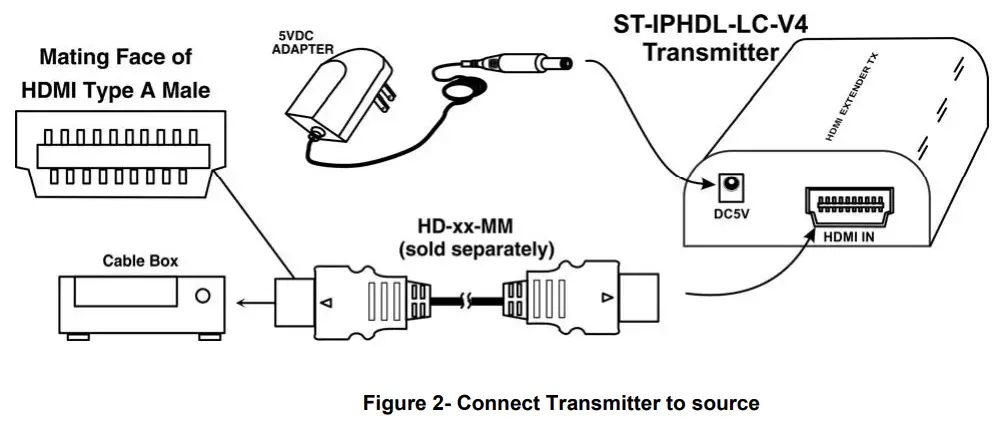 NTI ST IPHD LC V4 HDMI Over IP Extender - 3