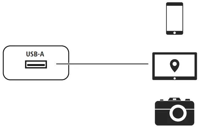 hama 00223372 6W USB A Charger - Cover