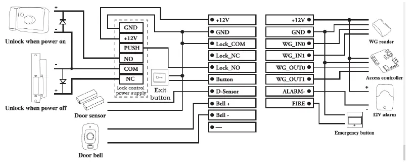 ximiir-AI07F-AI-Dyanamic-Face-Facail-Recognition-Biomatric-FIG-27