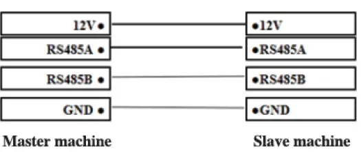 ximiir-AI07F-AI-Dyanamic-Face-Facail-Recognition-Biomatric-FIG-28