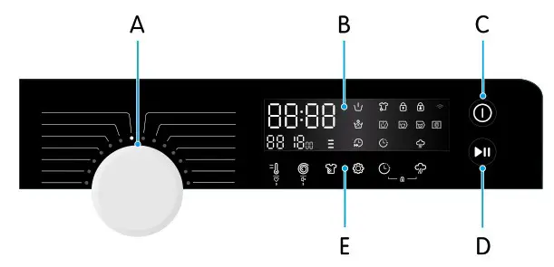 ELVITA CTM7840V Washing Machine - GETTING STARTED