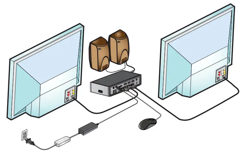 Targus UG ACC810GLZ Remote Control DC Input Inline Adaptor - Workstation Setup