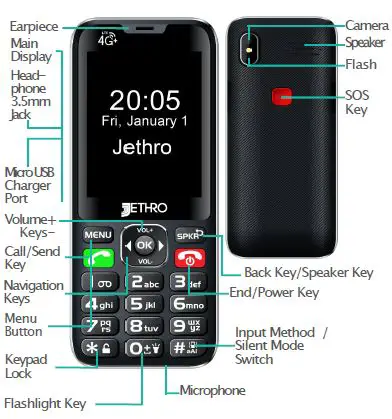 Jethro-Trading-SC490-4G-Simple-Phone-fig-1