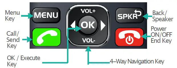 Jethro-Trading-SC490-4G-Simple-Phone-fig-7