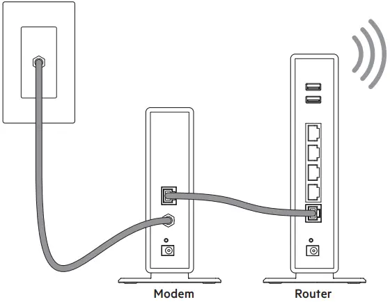 Belkin AX1800 Dual-Band Gigabit WiFi 6 Router A