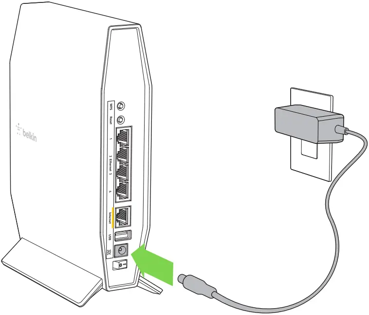 Belkin AX1800 Dual-Band Gigabit WiFi 6 Router C