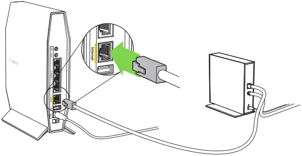 Belkin AX1800 Dual-Band Gigabit WiFi 6 Router D
