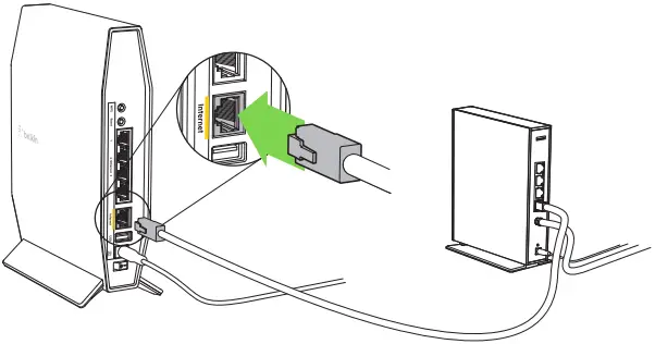 Belkin AX1800 Dual-Band Gigabit WiFi 6 Router E