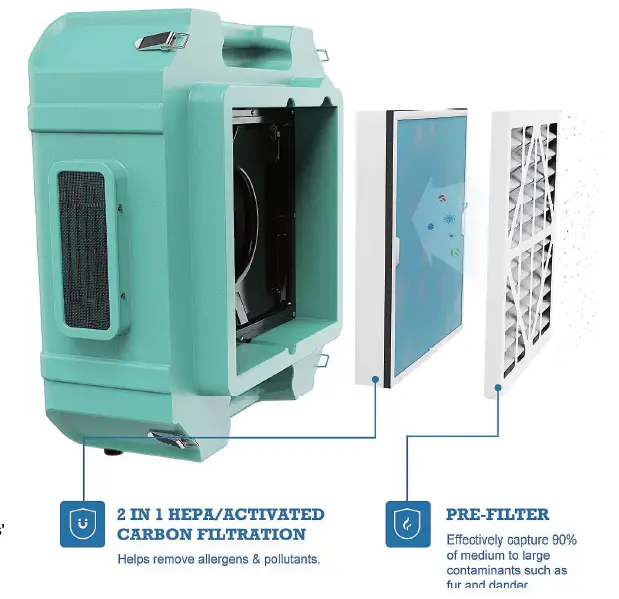 ALORAIR PureAiro HEPA Pro 770 Versatile and Negative Air Scrubber fig 1