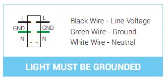 HYPERLITE Lumens MARS SERIES LED FLOOD LIGHT-fig-10