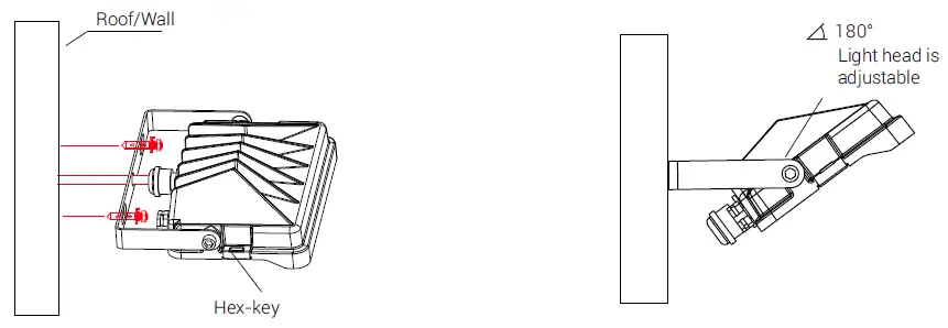 HYPERLITE Lumens MARS SERIES LED FLOOD LIGHT-fig-11