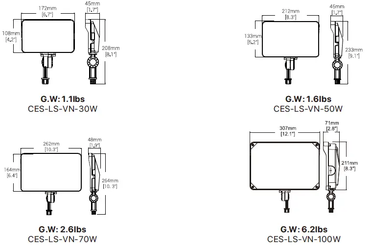 HYPERLITE Lumens MARS SERIES LED FLOOD LIGHT-fig-2