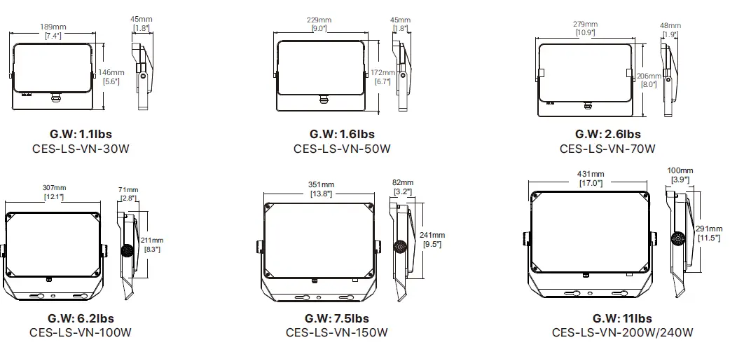 HYPERLITE Lumens MARS SERIES LED FLOOD LIGHT-fig-4