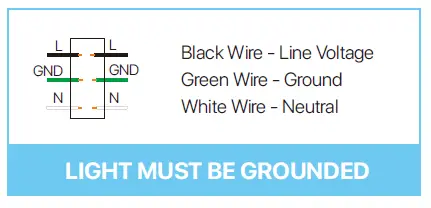 HYPERLITE Lumens MARS SERIES LED FLOOD LIGHT-fig-5