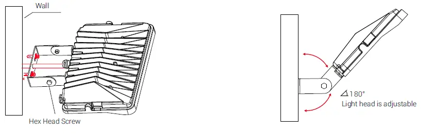 HYPERLITE Lumens MARS SERIES LED FLOOD LIGHT-fig-9